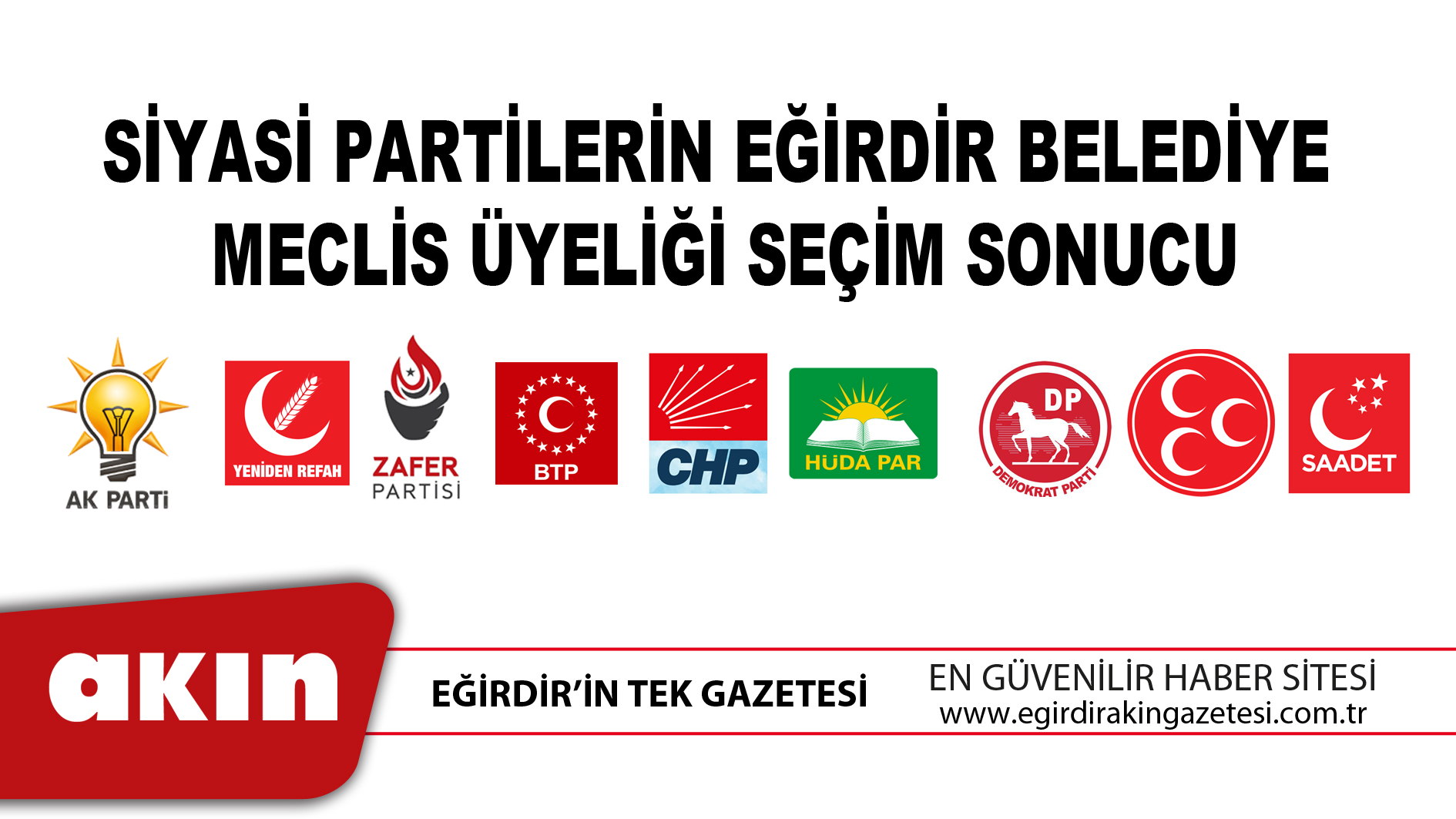  Eğirdir Belediye  Meclis Üyeliği Seçim Sonucu