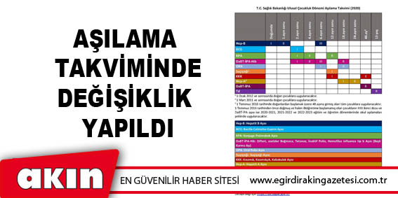 Aşılama Takviminde Değişiklik Yapıldı