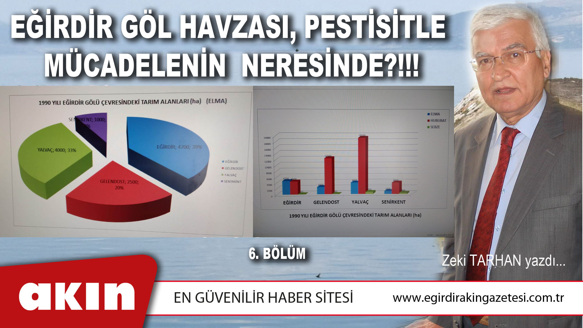 EĞİRDİR GÖL HAVZASI, PESTİSİTLE MÜCADELENİN  NERESİNDE?!!! (ALTINCI BÖLÜM)