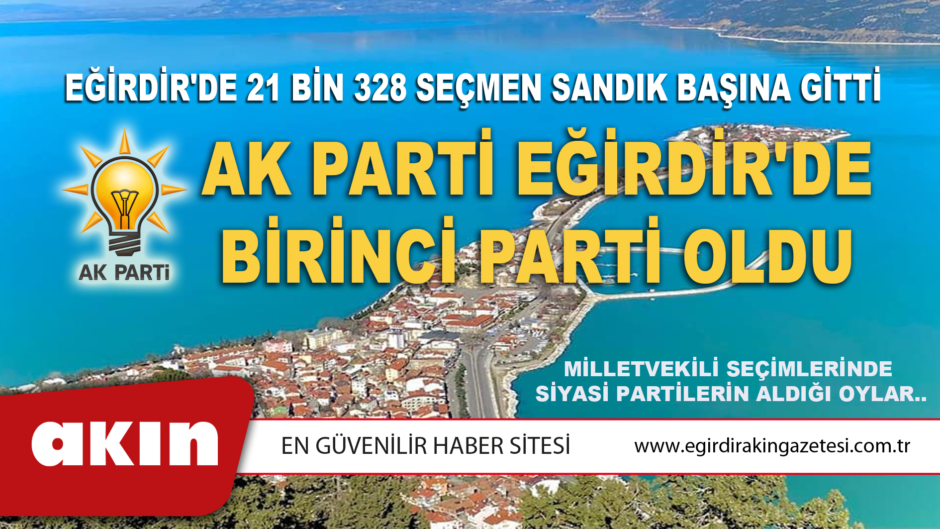 Eğirdir'de 21 Bin 328 Seçmen Sandık Başına Gitti 