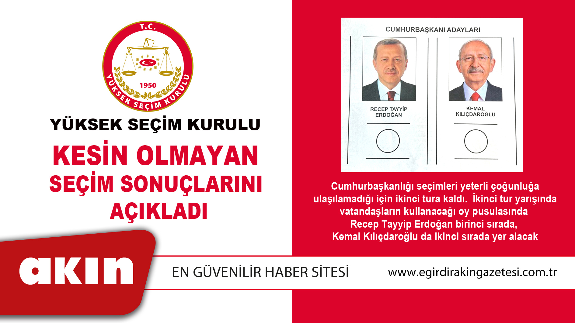 YSK, Kesin Olmayan Seçim Sonuçlarını Açıkladı