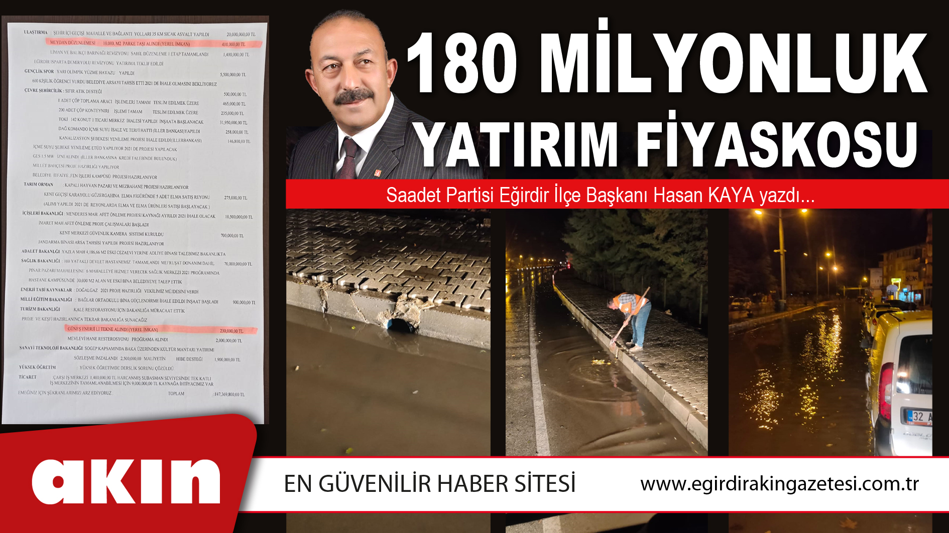 180 Milyonluk Yatırım Fiyaskosu