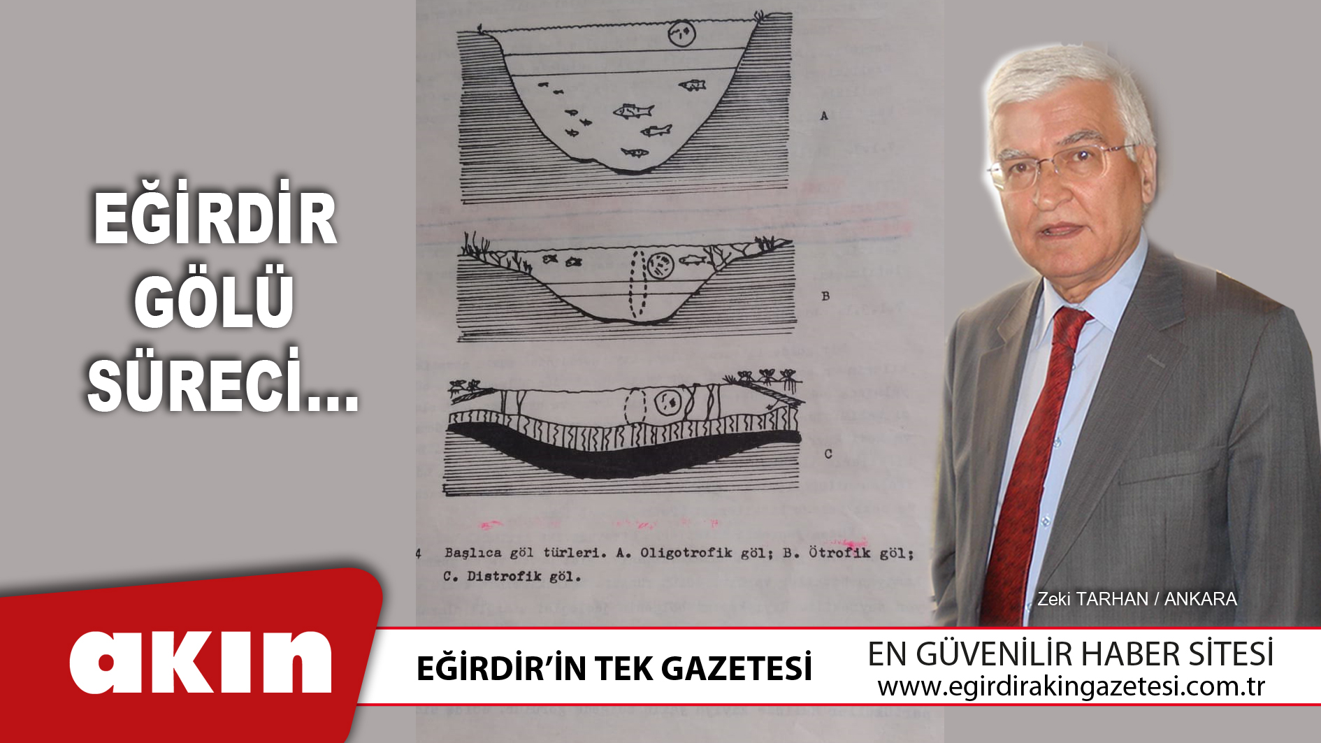 EĞİRDİR GÖLÜ SÜRECİ...