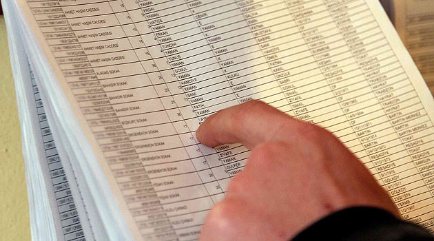 Seçmen Listeleri Askıya Çıkarıldı