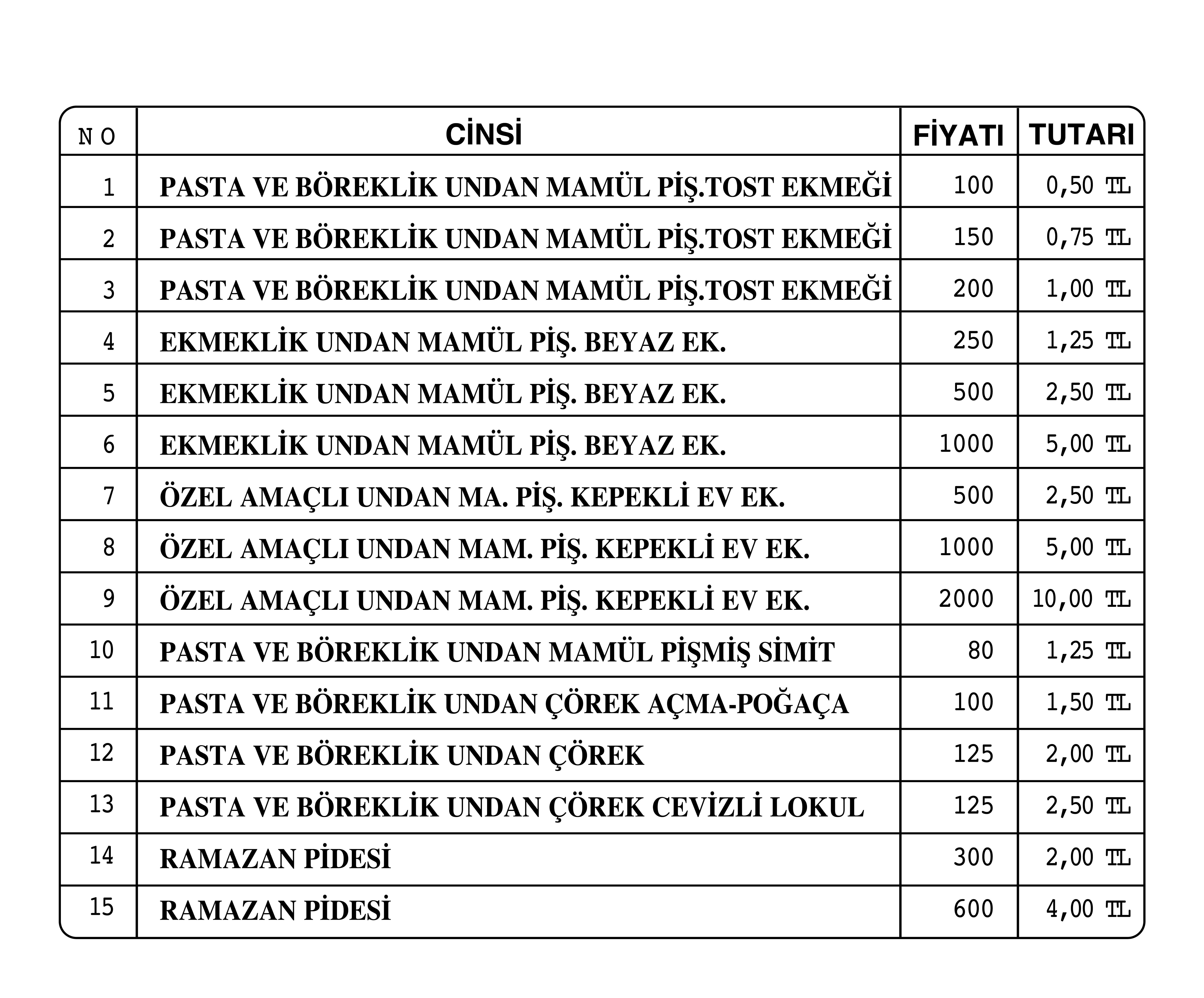 Eğirdir'de Ekmeğe zam geldi
