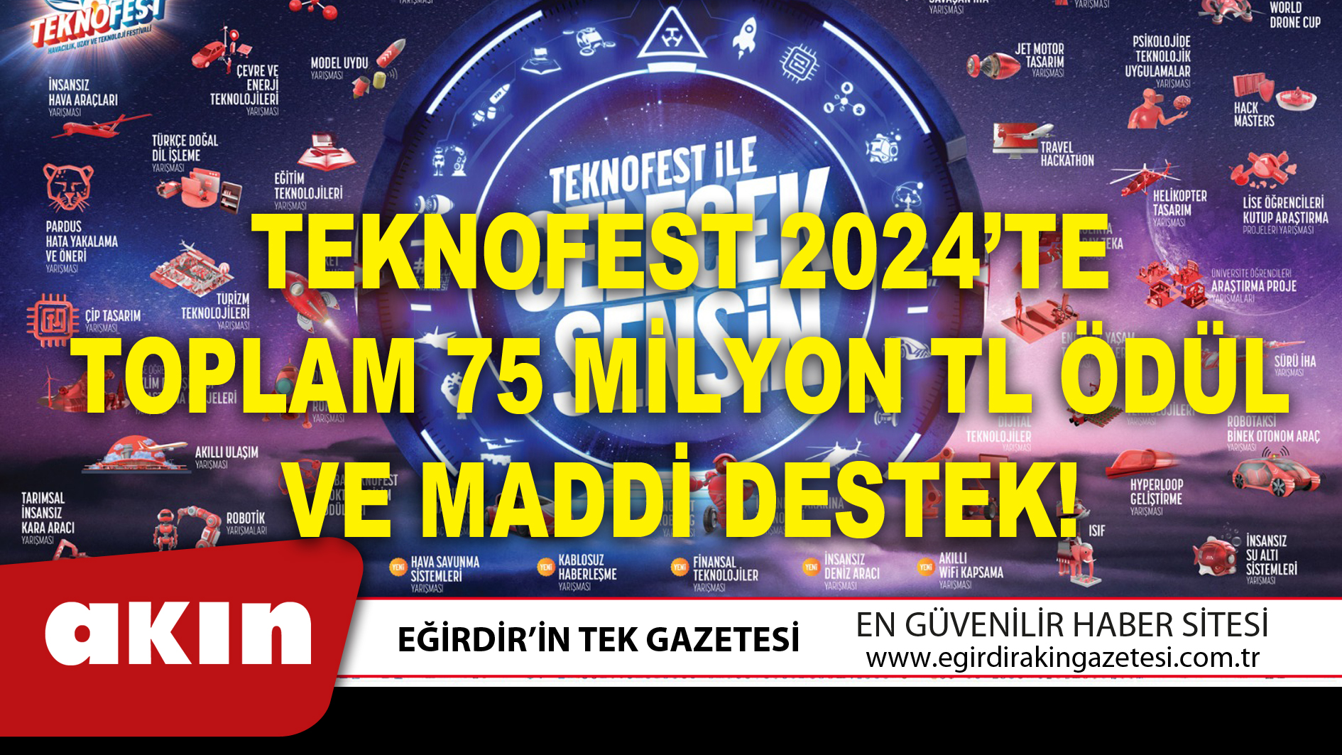 TEKNOFEST 2024’TE TOPLAM 75 MİLYON TL ÖDÜL VE MADDİ DESTEK!