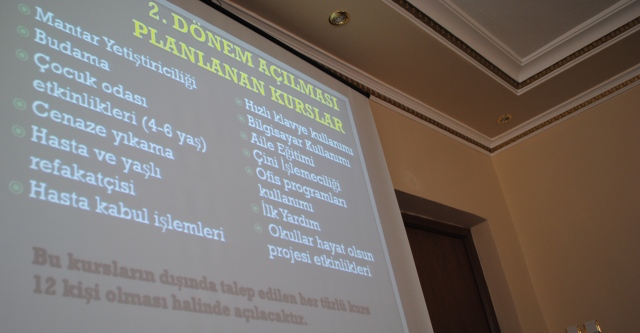 İlçe Hayat Boyu Öğrenme Halk Eğitimi Planlama ve İşbirliği Komisyon toplantısı yapıldı