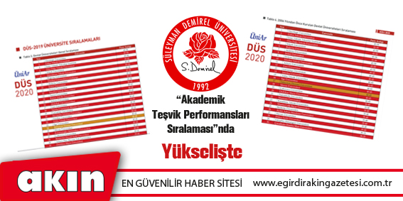 SDÜ “Akademik Teşvik Performansları Sıralaması”nda Yükselişte