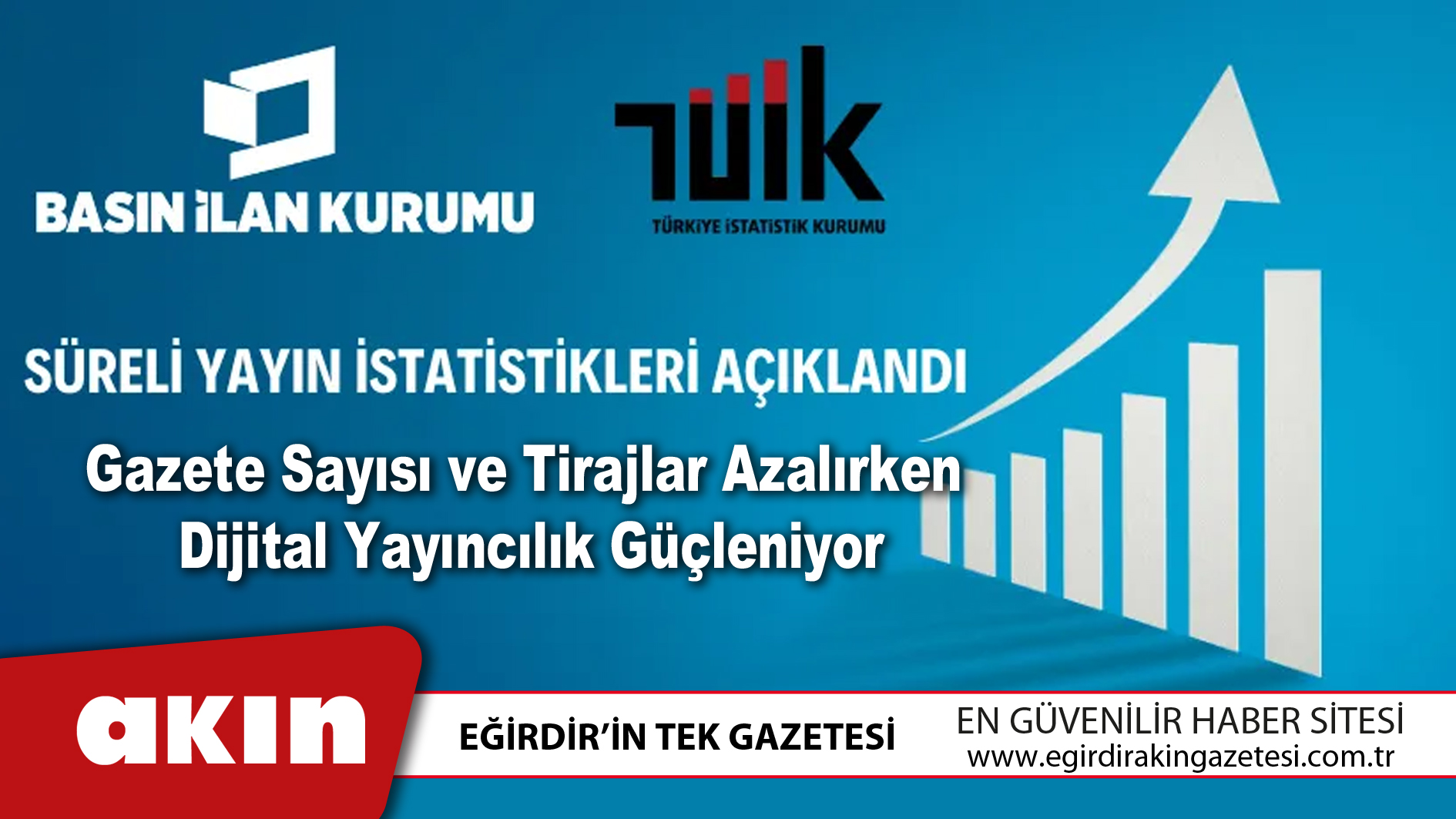 eğirdir haber,akın gazetesi,egirdir haberler,son dakika,TÜİK’ten 2024 Süreli Yayın İstatistikleri