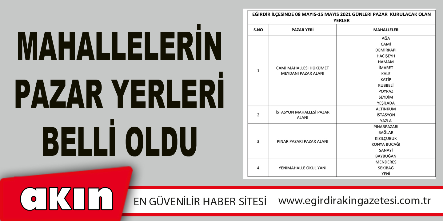  MAHALLELERİN PAZAR YERLERİ BELLİ OLDU