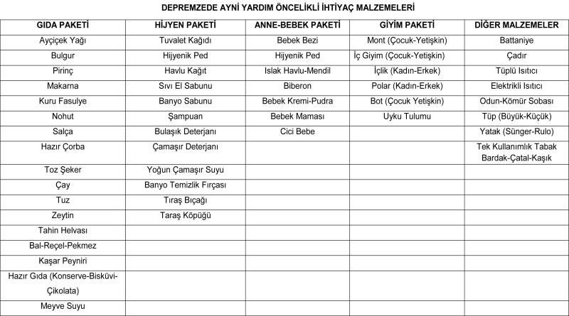 eğirdir,egirdir haber,akın gazetesi