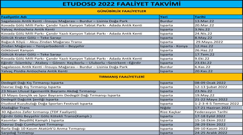 eğirdir,egirdir haber,akın gazetesi