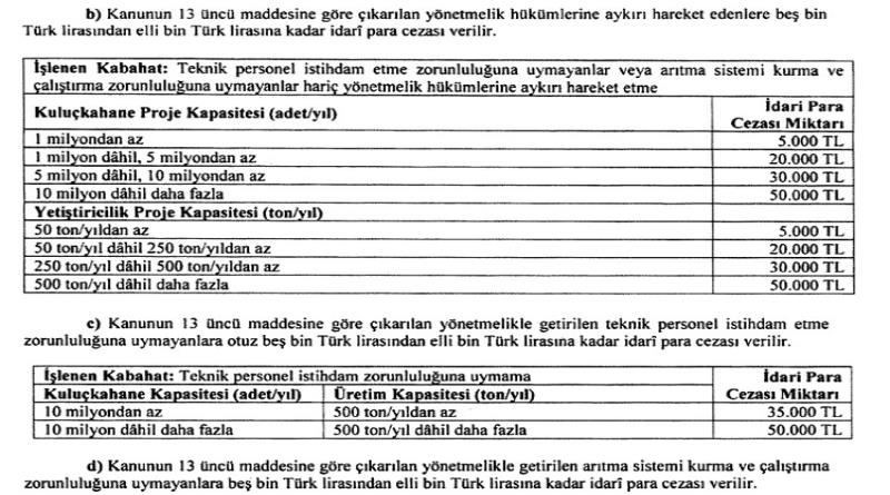 eğirdir,egirdir haber,akın gazetesi