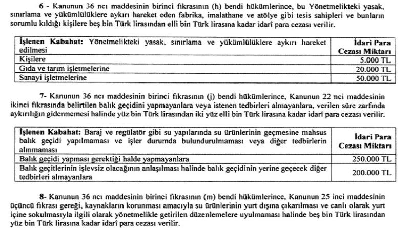 eğirdir,egirdir haber,akın gazetesi