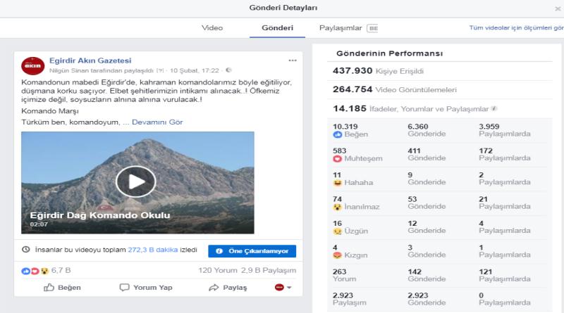 eğirdir,egirdir haber,akın gazetesi